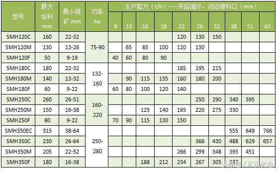 依然令人瞩目的设备厂家对决：长江思科vs成都大宏立(图14)