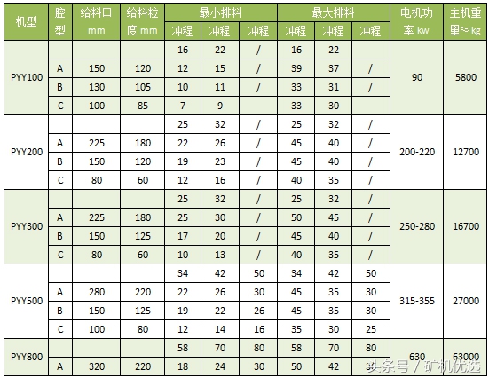 依然令人瞩目的设备厂家对决：长江思科vs成都大宏立(图15)