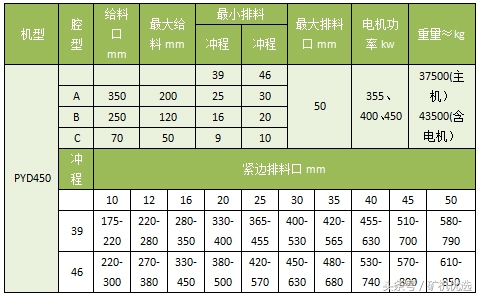 依然令人瞩目的设备厂家对决：长江思科vs成都大宏立(图16)