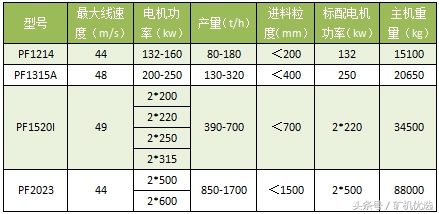 依然令人瞩目的设备厂家对决：长江思科vs成都大宏立(图20)