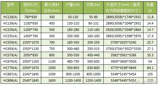依然令人瞩目的设备厂家对决：长江思科vs成都大宏立(图19)