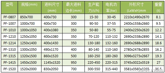 依然令人瞩目的设备厂家对决：长江思科vs成都大宏立(图18)