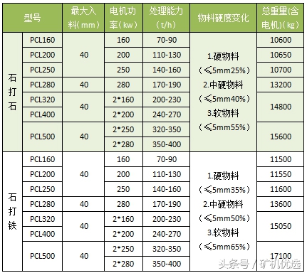 依然令人瞩目的设备厂家对决：长江思科vs成都大宏立(图23)
