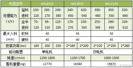 依然令人瞩目的设备厂家对决：长江思科vs成都大宏立(图24)