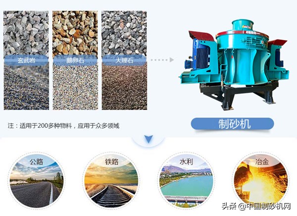 市场上常见的破碎洗沙设备有哪些?看看专家的介绍吧(图3) 市场上常见的破碎洗沙设备有哪些?看看专家的介绍吧(图3)