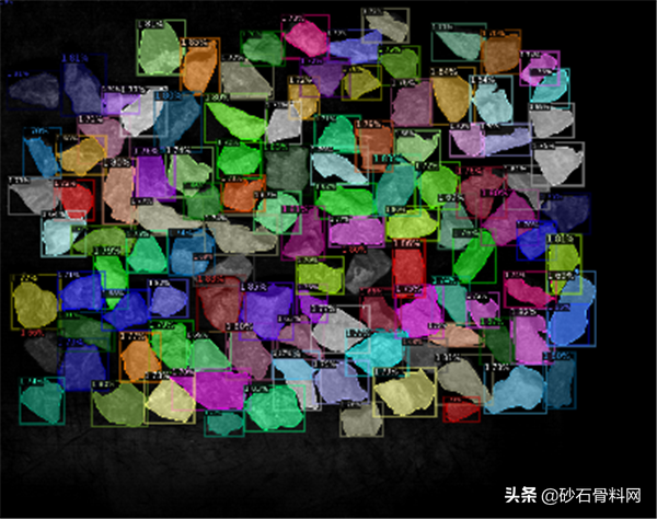 2021年行业新品展示·环保及辅助设备(图6)