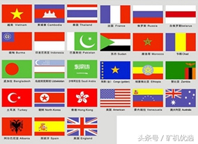 广州磊蒙vs川矿集团，配件服务也是企业亮点之一(图5)