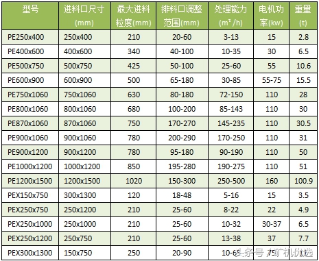 同中有异的设备厂商大PK：长江思科vs江峡矿机(图8)