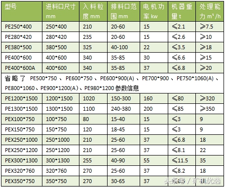 同中有异的设备厂商大PK：长江思科vs江峡矿机(图9)