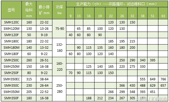 同中有异的设备厂商大PK：长江思科vs江峡矿机(图15)