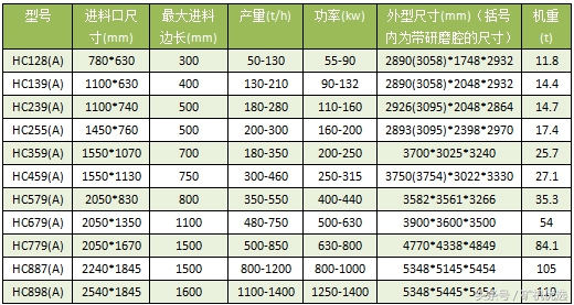 同中有异的设备厂商大PK：长江思科vs江峡矿机(图12)