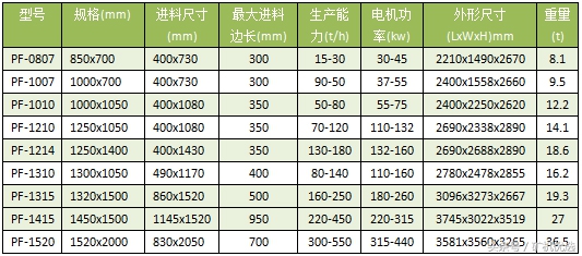 同中有异的设备厂商大PK：长江思科vs江峡矿机(图11)