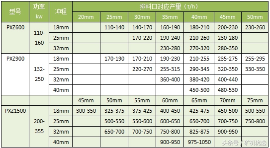 同中有异的设备厂商大PK：长江思科vs江峡矿机(图16)