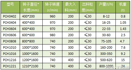 同中有异的设备厂商大PK：长江思科vs江峡矿机(图19)