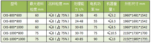 同中有异的设备厂商大PK：长江思科vs江峡矿机(图23)