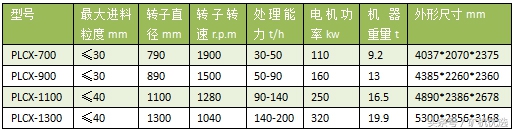同中有异的设备厂商大PK：长江思科vs江峡矿机(图24)