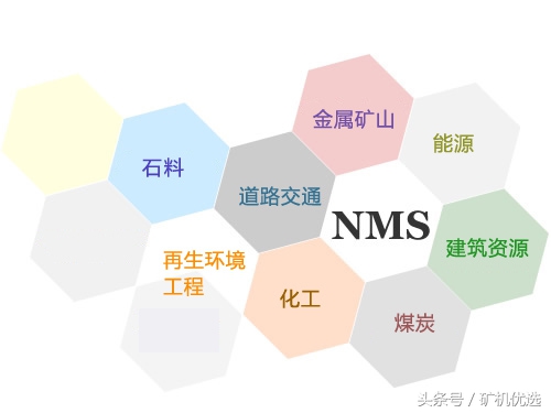 英雄所见略同,佼佼者的较量:南昌矿机vs川矿集团(图3) 英雄所见略同,佼佼者的较量:南昌矿机vs川矿集团(图3)