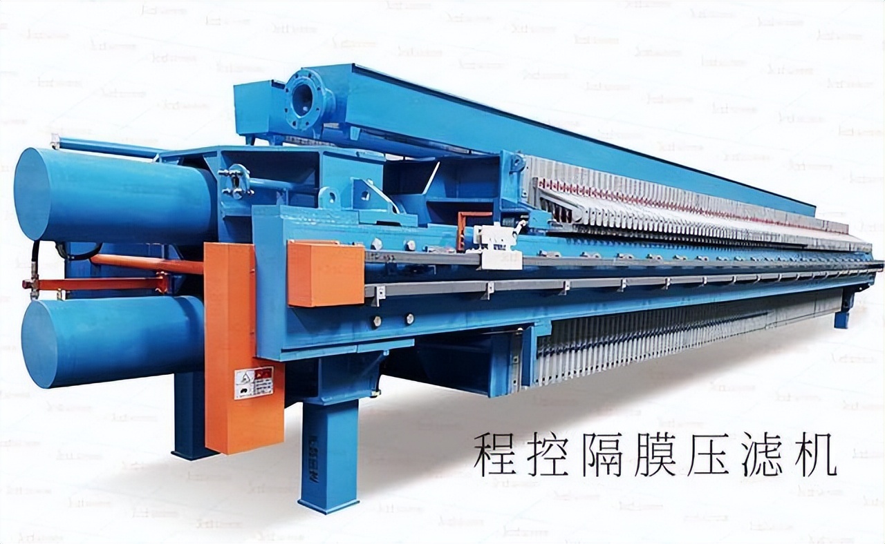 程控自动式高压聚丙烯隔膜压滤机的特点、结构及工作原理(图2)