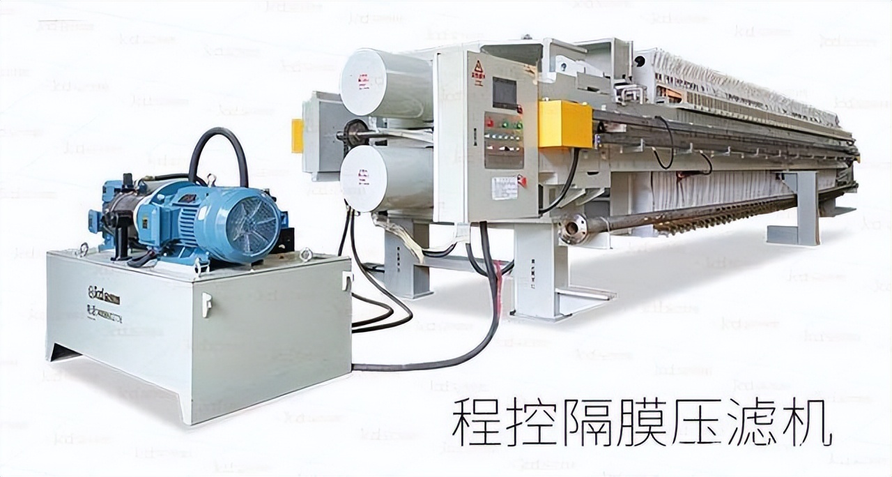 程控自动式高压聚丙烯隔膜压滤机的特点、结构及工作原理(图1)