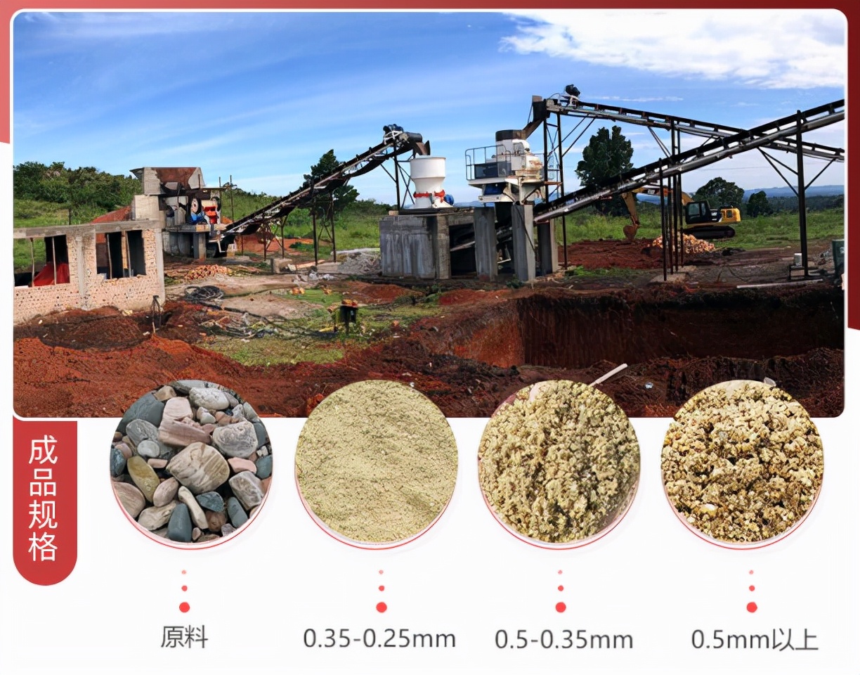 制砂机生产线一套多少钱？制砂机赚钱吗？(图1)