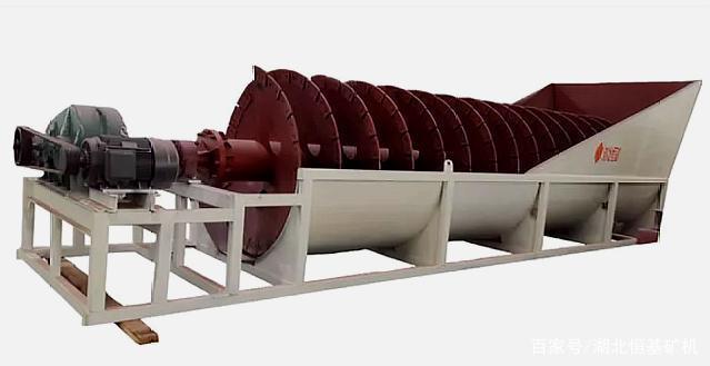 螺旋洗砂机使用说明书,值得收藏!(图1) 螺旋洗砂机使用说明书,值得收藏!(图1)