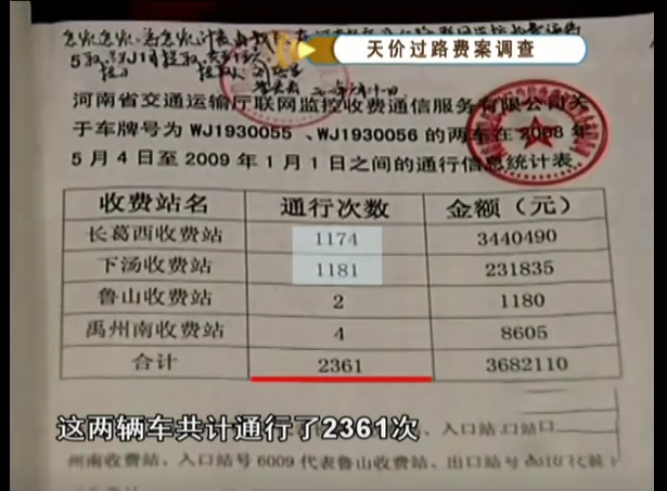 08年河南兄弟冒用军牌,偷逃通行费368万,村民:他一年才挣20万(图9) 08年河南兄弟冒用军牌,偷逃通行费368万,村民:他一年才挣20万(图9)
