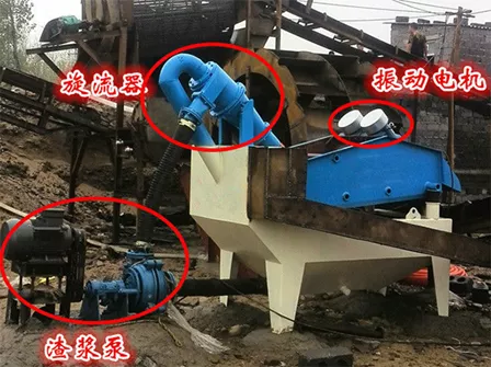 你了解细砂回收机吗？整理了30条大家的提问，这7个问题更为关心(图3)