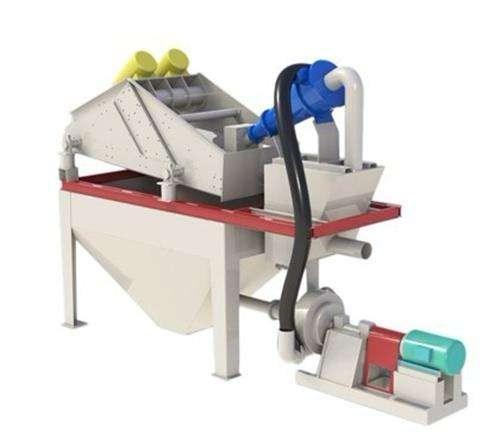 细砂回收机的性能如何？(图1)