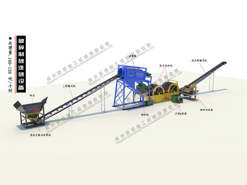 风化沙-制砂-洗沙-细沙回收一体设备流程概述(图2)