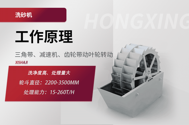 人造砂用哪种洗砂机比较好？(图3)