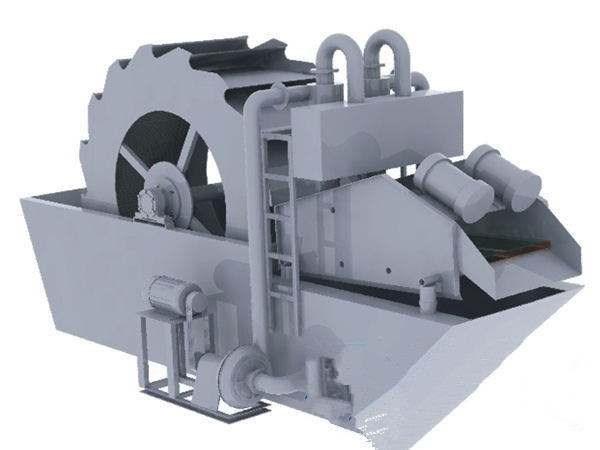 在日常中洗砂机的检查注意事项你知道吗？(图1)