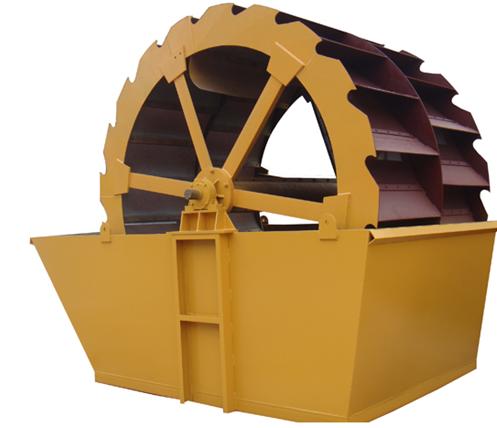 关于洗砂机你想要的都在这里(图1)