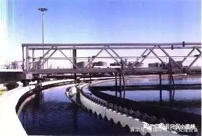 37种环保设备动画演示运行过程！(图27)