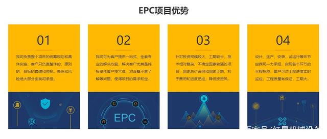 14.54亿起拍！广西两宗砂石矿挂牌出让，如何加工玄武岩机制砂？(图9)