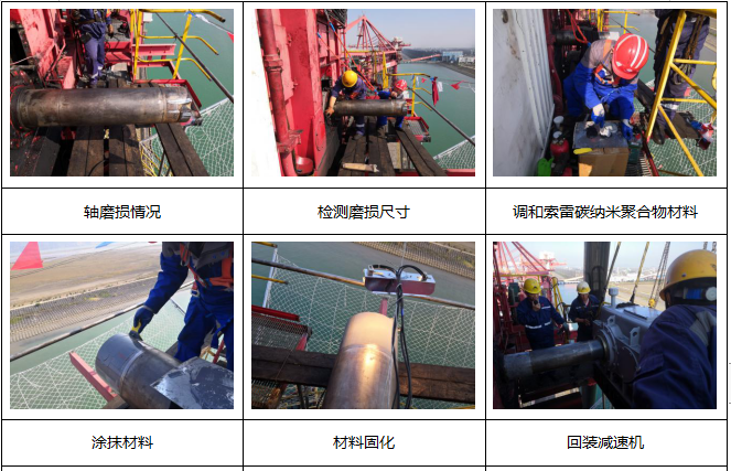 链斗式卸船机驱动轴磨损了如何解决？(图1)