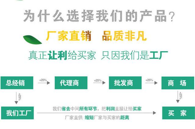 经济实惠的小型洗砂机(图2)