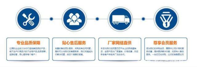 经济实惠的小型洗砂机(图3)