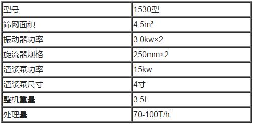 洗砂回收一体机的产品概述和功能介绍(图1)