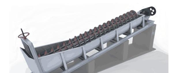 螺旋洗砂机优势和工作原理(图1)