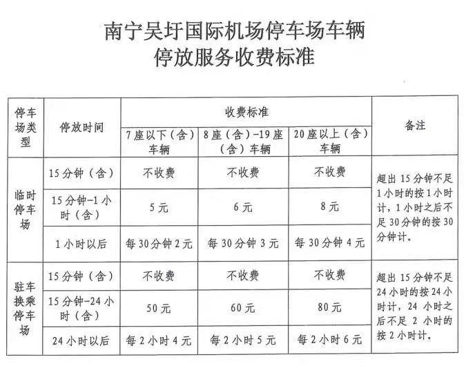 南宁机场过夜停车场怎么收费，南宁机场停车三天多少钱(图2)