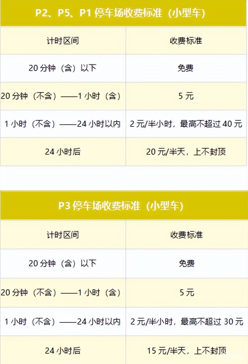 新郑机场停车费一天一夜多少钱，郑州机场停车费一天多少钱(图1)