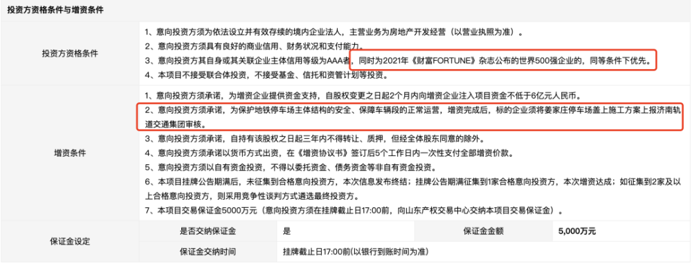 山东铁投产业园增资扩充股，投资方需有国衡信等评级机构AAA(图11)