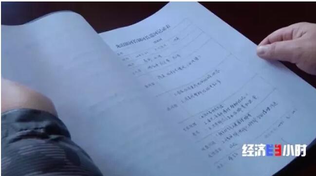 一夜之间黄河支流变色！化工污水蔓延40公里……(图5)