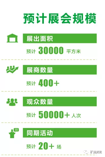 2020中国(江西)国际砂石及尾矿与建筑废弃物处置技术与设备展览会(图2) 2020中国(江西)国际砂石及尾矿与建筑废弃物处置技术与设备展览会(图2)