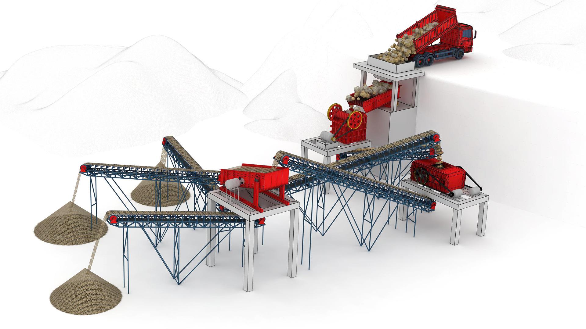 人工砂生产工艺的经济对比及选择依据：湿法、干法、半干法制砂(图7)