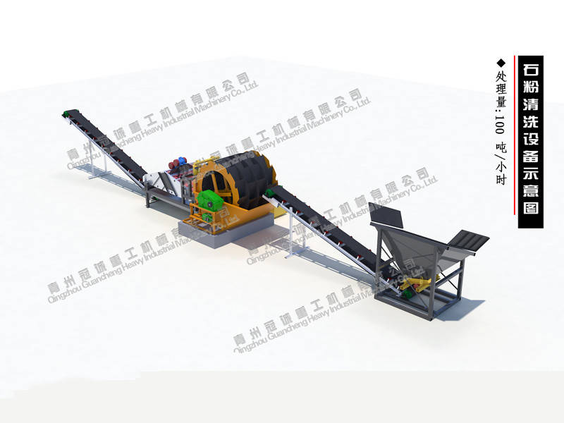 环保洗沙机用来清除机制砂里的石粉泥沙是如何工作的？(图1)