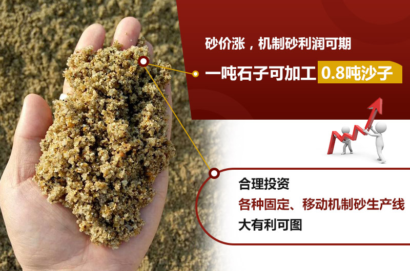 机制砂利润有多少？这个数字很惊人(图2)