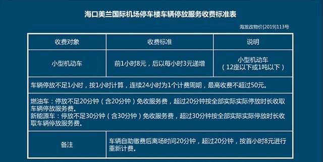 海口美兰机场停车费一天多少钱，海口美兰机场附近停车场收费标准(图1)