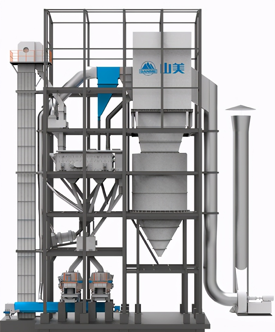 人工制砂用什么设备效果好？(图2)