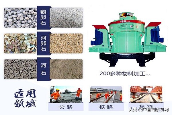 一台制砂机要多少钱？想购买便宜的制砂机？那就别错过这4个地区(图2)